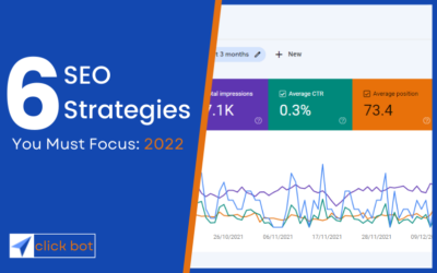 6 SEO Strategies You Must Focus: 2022