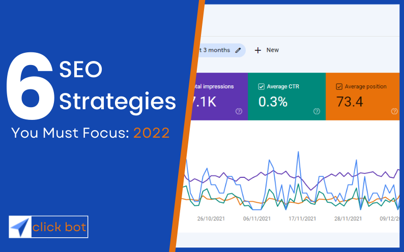 6 SEO Strategies You Must Focus