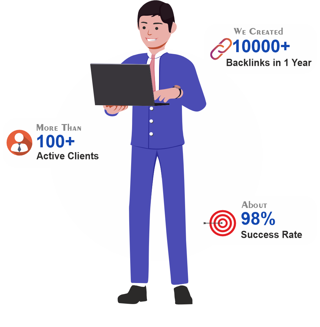 Digital Marketing Agency Digital Marketing Agency